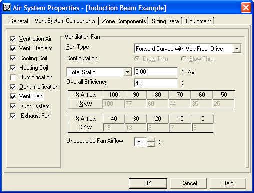 6. Ventilation Fan Sample fan inputs are shown in Figure 9. A forward curved fan with variable frequency drive will be used.