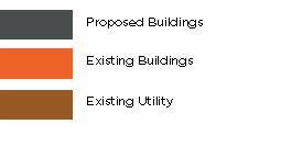 The existing buildings with long term buildings and their adjacent spaces/structures are kept although future companies requirements could lead to vacant/