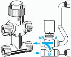 Accessories for version VS simplified kit for way valve way valve, (ON-OFF) with electric motor and mounting kit. Valve with flat connection without micrometric lockshield valve.