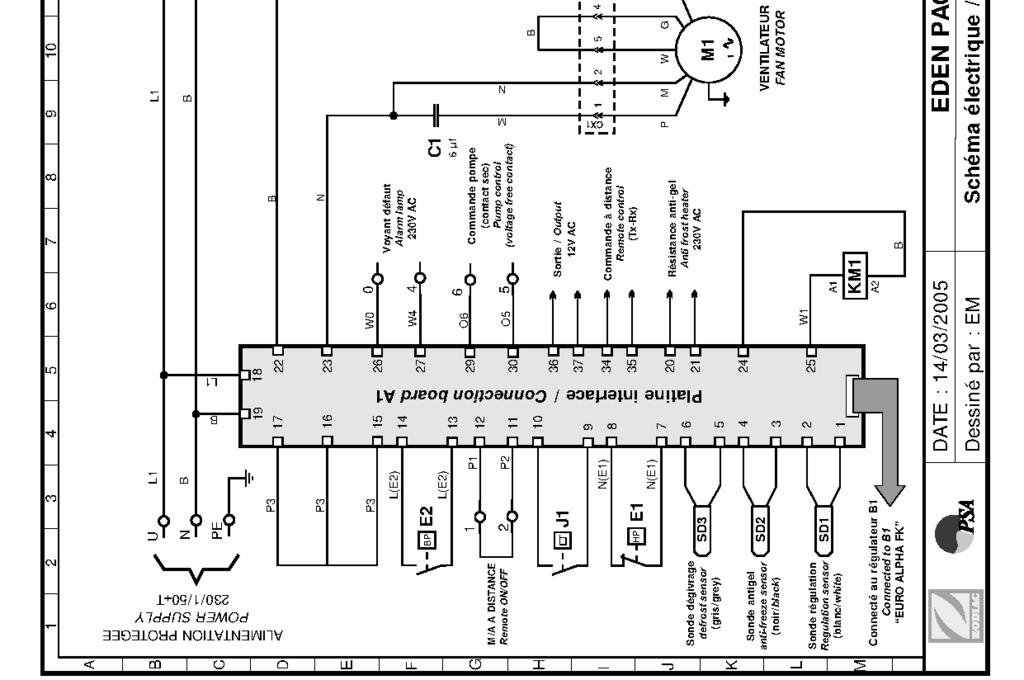 9.2 Electrical diagram EdenPAC single-phase.