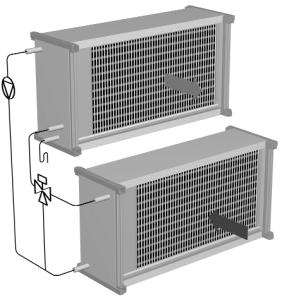 Run-around Coil Heat Exchangers Run-around coil heat exchangers A heat recovery system of this type consists of a heating coil in the supply airflow and a cooling coil in the exhaust airflow.