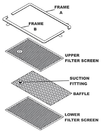 c) PULL the Filter Tub Assembly from the fryer. d) Disassemble the Filter Tub Assembly in the following sequence: 1).