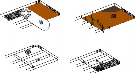 Drawing 20 Gabionmat Installation 1. Open the gabionmat. 3. Cover stone with topsoil. Place erosion control blanket on top of stone and attach lid. 2. Connect the sides, ends and diaphragms.