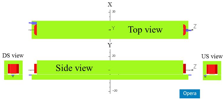 Figure 4: Different views of the septum magnet from the magnet coordinate which is located at the center of the gap in X, Y, and Z. The dimension is in cm.