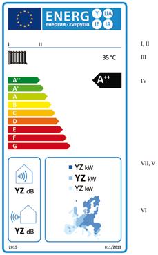 1.1.4. Low-temperature heat pumps in seasonal space heating energy efficiency classes A ++ to G (a) The following information shall be included in the label: I. supplier s name or trade mark; II.