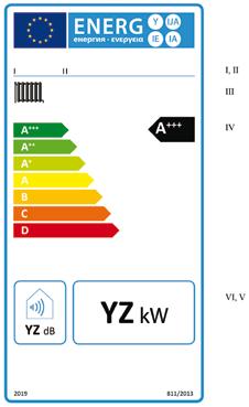 1.2. Label 2 1.2.1. Boiler space heaters in seasonal space heating energy efficiency classes A+++ to D (a) The information listed in point 1.1.1(a) of this Annex shall be included in the label.
