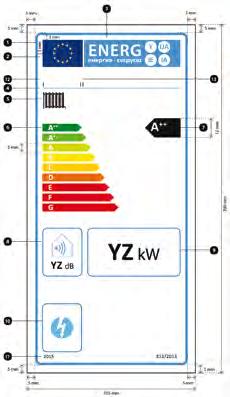 6. The design of the label for cogeneration space heaters shall be the following: Whereby: (a) The label shall be at least 105 mm wide and 200 mm high.