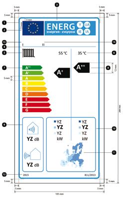 7. The design of the label for heat pump space heaters shall be the following: Whereby: (a) The label shall be at least 105 mm wide and 200 mm high.