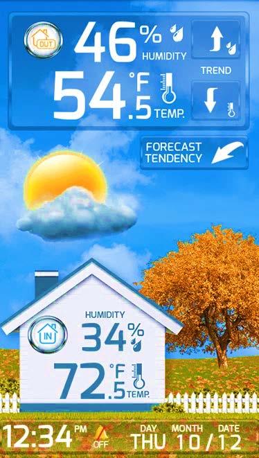 FORECAST DISPLAY 1. Outdoor humidity and temperature with trends 2. Day/Night forecast icons and forecast tendency 3.
