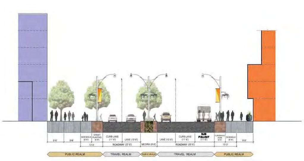 Medium Term Washington Avenue Concept Three Pedestrian Crossing Options: Channelization At-Grade Grade Separated TIP
