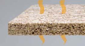 (a) (b) (c) Figure 3: A combination of passive and active diffuse ceiling panels (a) Active wood wool cement panel (b) Passive wood wool cement panel with impenetrable mineral wool layer (c)