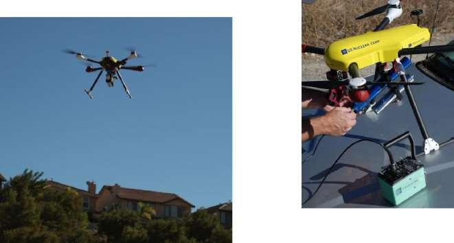DroneRAD-P Detector Set Up POST FLIGHT QUICK