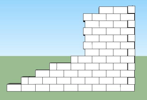 The first four courses of brick (if using 20cm x 20cm x 40cm blocks (8 x8 x16 )) will encompass the two sides and the