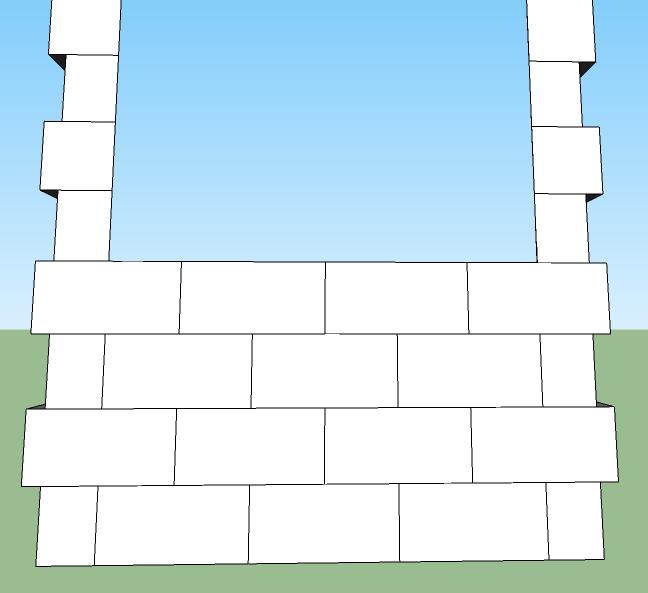 Refer to Figures 4 and 5 for how to set the blocks. Figure 5 Outside wall Figure 6 End wall 3.
