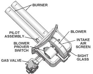 Note: The Eliminator may have 1, 3 or 7 cross tubes. FIGURE 2.