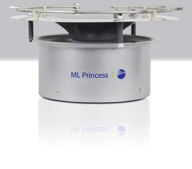 HIGH PERFORMANCE ML PRINCESS AIR HUMIDIFICATION High capacity The ML Princess is suited to large manufacturing and production areas to maintain consistent levels of humidification in