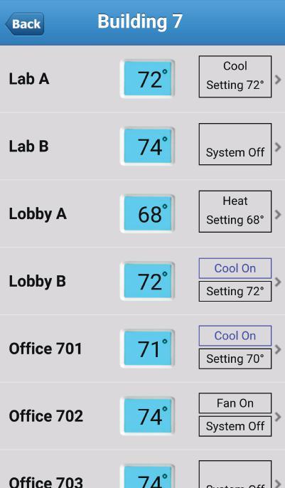 A QUICK LOOK AT A THERMOSTAT GROUP Select a Group from the Pelican Web App home screen to view thermostats. Back Select to navigate back to the home screen of the Pelican Site Manager.