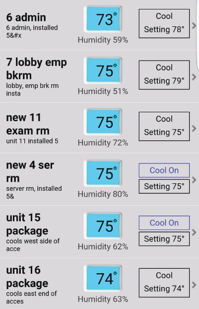 Thermostat Name Indicates the Name associated with this thermostat. Select to navigate to this thermostat s Control Page. Humidity Level Displays the real-time humidity level in the space.