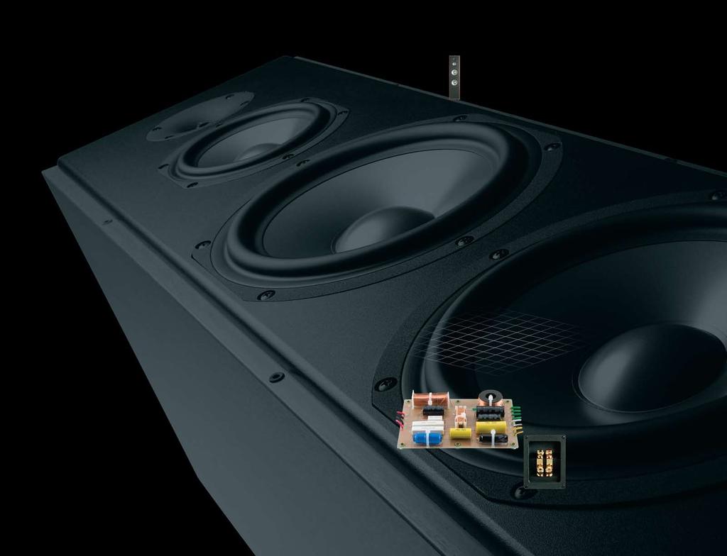 F12 Loudspeaker Specifications Sensitivity: Impedance: Filter Network: Frequency Response: F12 90.5dB SPL, with 2.83V @ 1m (4 pi anechoic) 6 Ohms (nominal) 3-Way, high-order @ 575Hz and 3.