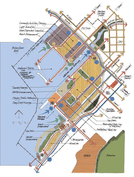 Waterfront Vision and Framework Plan: Preferred