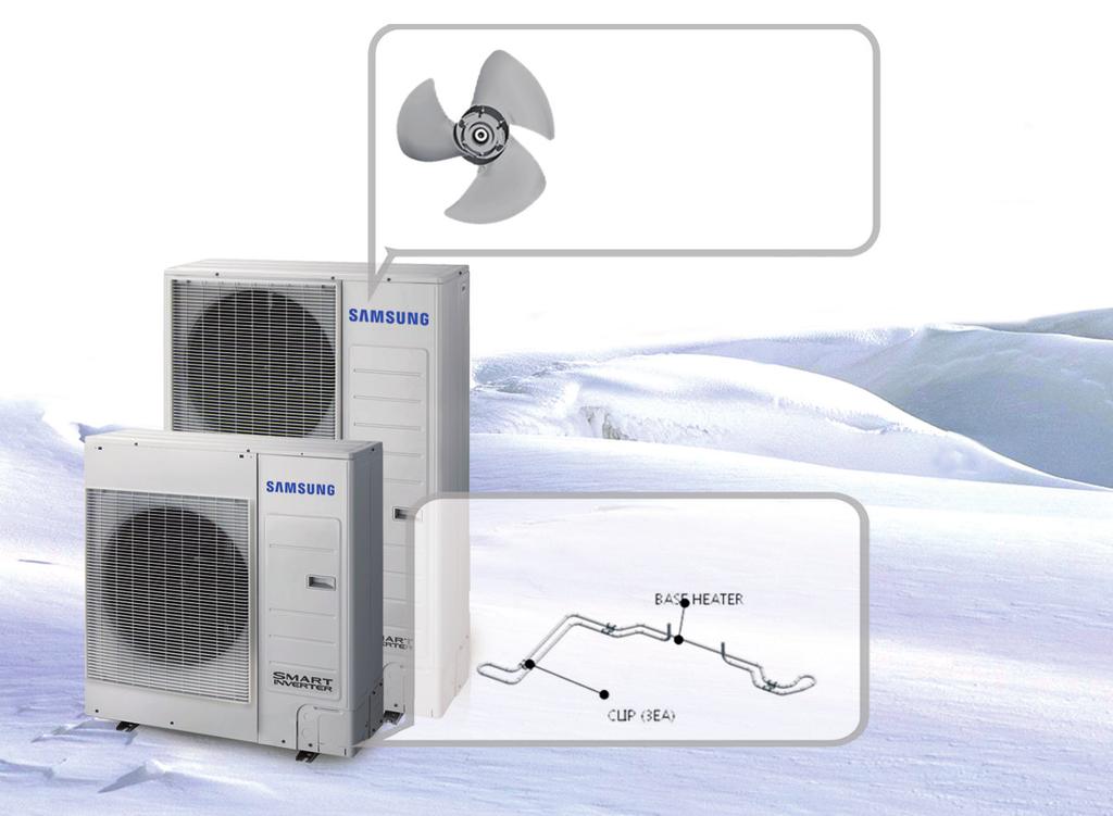 1 Base plate heater (Option) Domestic Hot Water Refrigerant Pipe Water Pipe (Supply) Water Pipe (Return) Seasonal COP 3.0 2.5 2.0 1.5 1.0 0.5 EHS Split 2.8 Conventional Heat Pump (Split 4kW) 6.