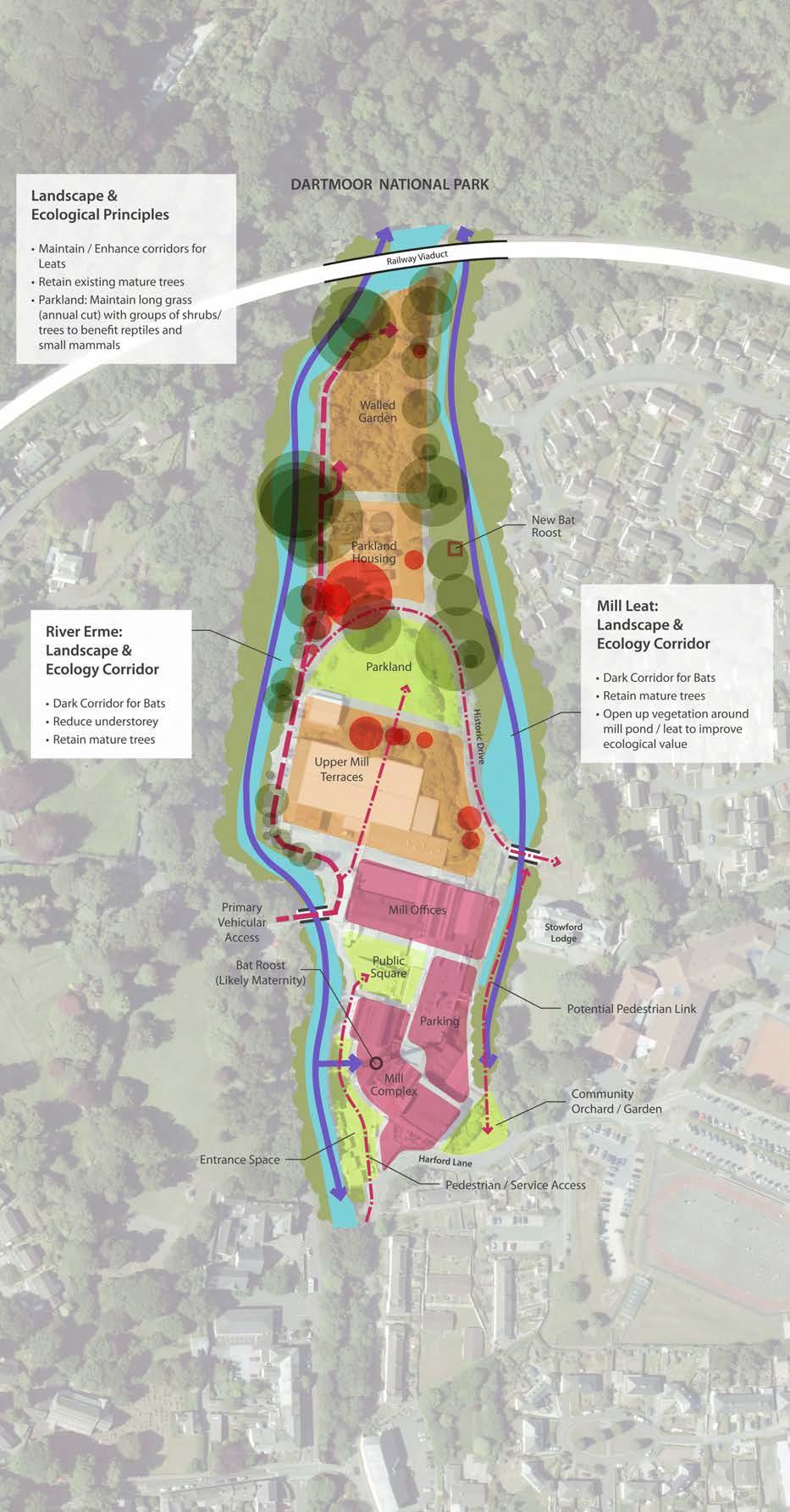 Key issues that are being considered include: the Grade II Listed Mill Buildings the significant number of mature trees within the northern part of the site the condition of the Mill Pond, Leat and