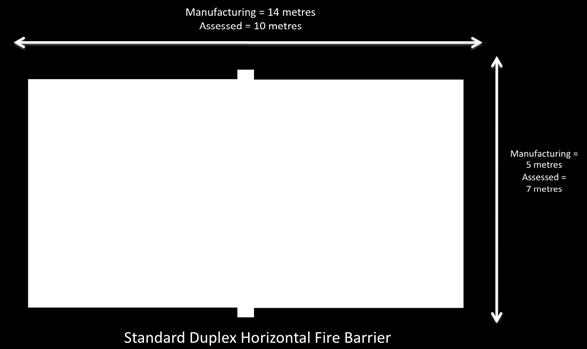 length 14m Manufacturing = 14 meters Assessed = 10 meters Manufacturing = 5 meters Assessed = 5 meters Classification FireMaster Horizontal