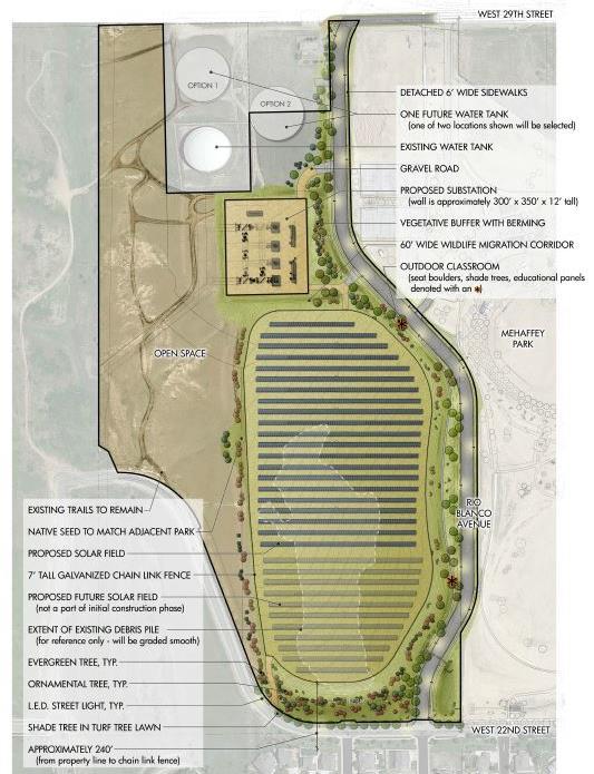 Site Plan for Solar Park and Substation 2.
