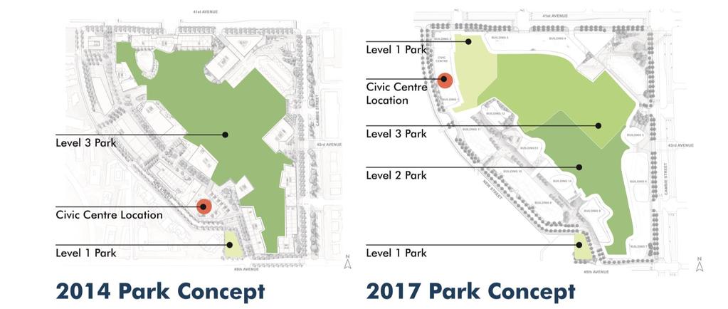 Park and Community Centre Changes The current layout includes two key park