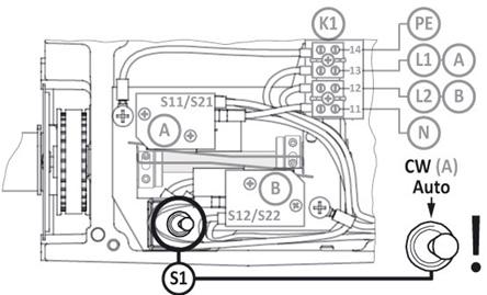 Chapter 3 Connection and Operations ATTENTION: If the motor gearbox is manual operated by means of the hexagon socket in the electric motor shaft, with an limit switch system which is set, it has to