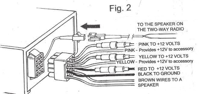 HARNESS WIRE INFORMATION Fig. 2 8. The wire harness provided with the siren has a male plug end that mates with the connector located in the back of the siren controller.