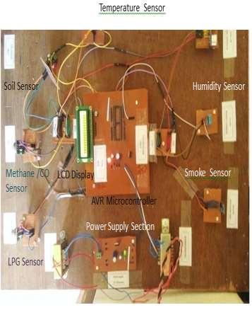 7 Proposed System Sensor I/P (0C) O/P voltage(v) IV. Simulation Model 5 0 22 0.16 38 0.32 55 0.48 72 0.64 88 0.