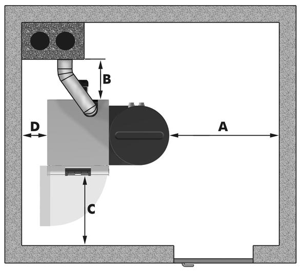 Boiler Clearances E F G Dimensions Component Unit Distance A Minimum distance between suction