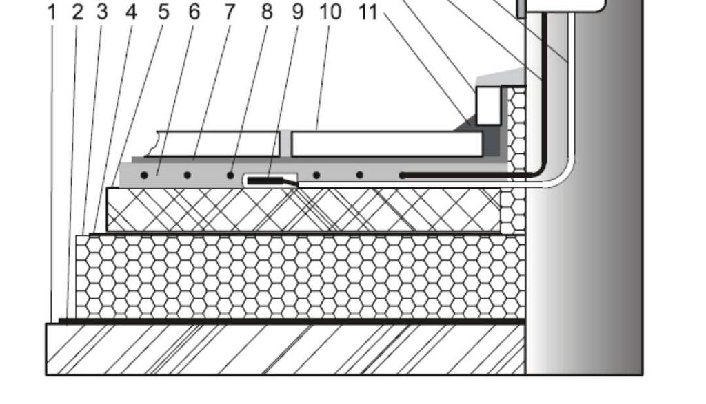 8) Heating mat 9) Floor temperature sensor 10) Floor tiles 11) Flexible joint seal 12) Skirting 13) Heating mat feeder cable conduit 14) Floor sensor corrugated sheath 15) Connection socket 16) Wall