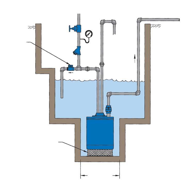 Sump Drainer The PIT BOSS Typical PMPSP Piping Configuration PMPSP Sump Drainer Motive Steam or Air Discharge Line Disc Trap Vent Inlet protected by Screen PMPSP Sump Drainer Water enters the inlet
