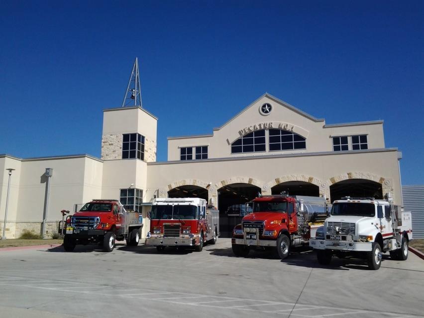 FIRE OPERATIONS 2015 RUN REPORT In 2015, the Decatur Fire Department responded to a