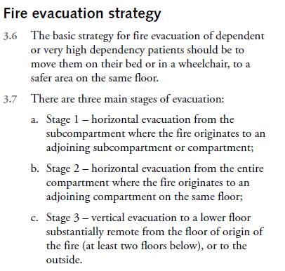 Progressive Horizontal Evacuation (PHE) Often used in hospitals (Firecode) Vertical