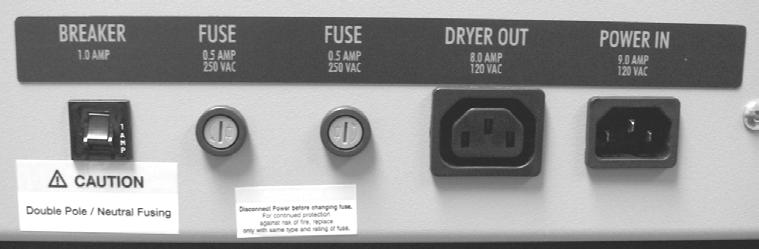 TROUBLESHOOTING If the conveyor should fail to run, check for jammed paper between the belts and roller. Also, check the fuses and motor circuit breaker. Replace fuses or reset breaker as necessary.