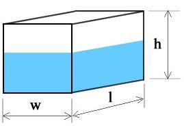 Water tank measurements: Standard rectangular tank: Example water tank calculations for rectangular tank: Length (inches) Width (inches) Height (inches) Total Gallons Clean Water Tank 20 inches 15