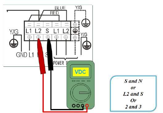Remark: Use a multimeter to test the DC voltage between 2 port and 3 port of outdoor unit.