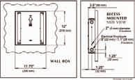 GFI Circuit protection is recommended. One side of dryer should be mounted to a stud. 12.