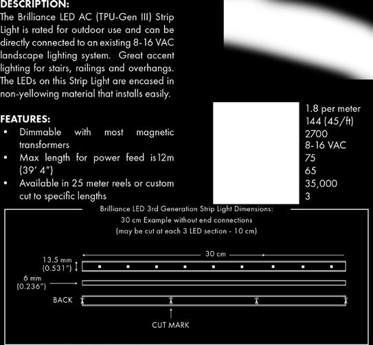 AC (TPU-GEN 3) Strip Light is rated