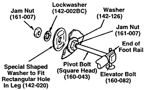 Attach the pedestal frame members with the 5/16" stove bolts and nuts provided (see Figure 3)