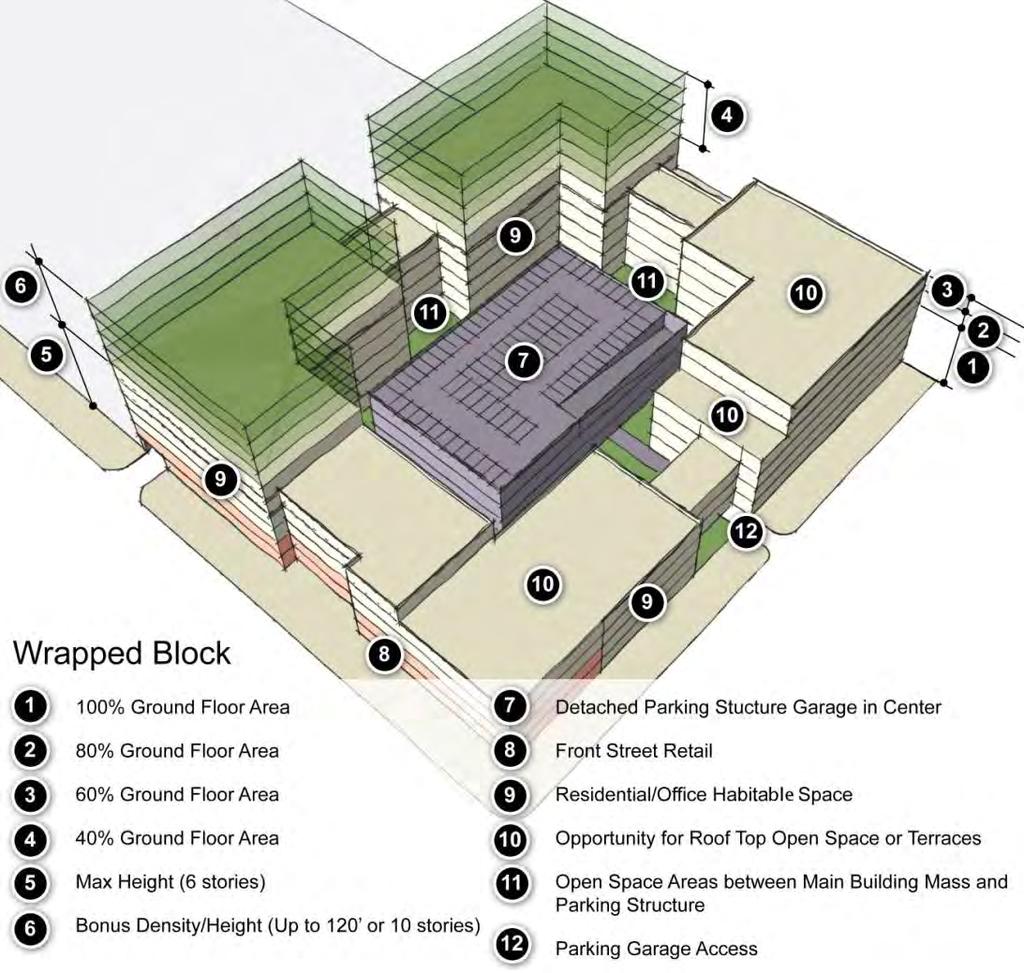 Wrapped Block Recessed walls and other building elements shown in this diagram are meant to be illustrative.