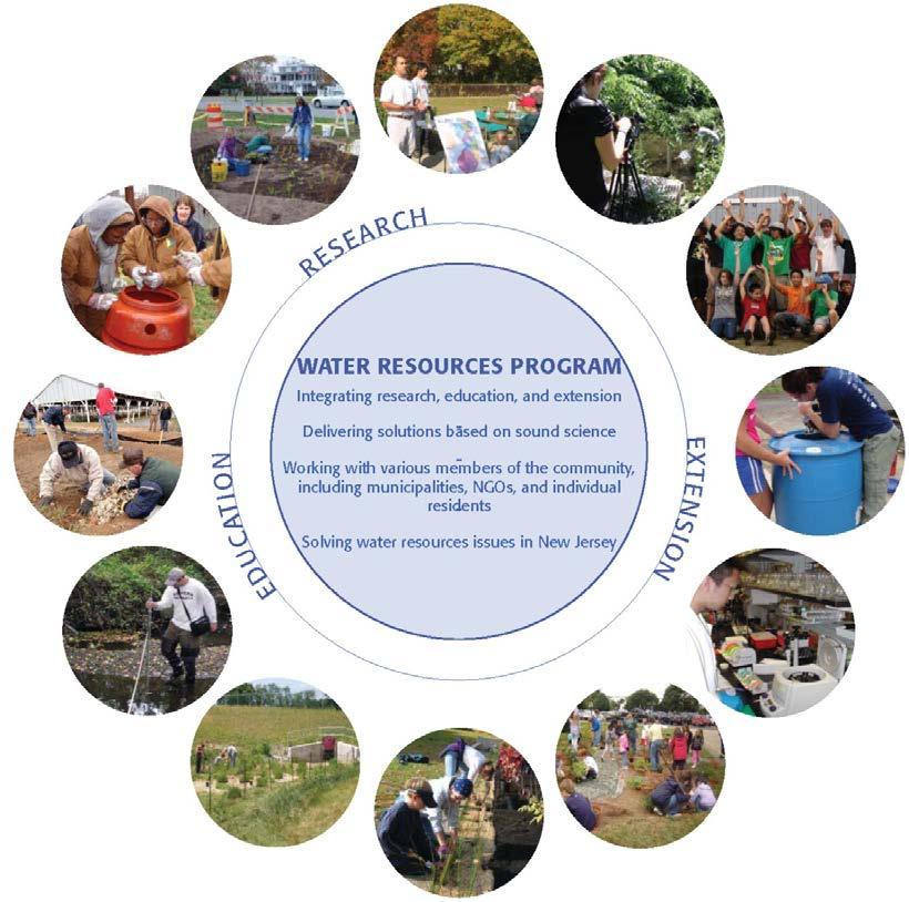Water Resources Program Our Mission is to identify and address community