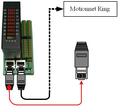 RS-485 Terminal Resistance When you use 107-D1xx series Module as the last one in Motionnet Ring, it