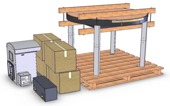 (Remove from pallet and place on its side on pallet trolley if it must go through narrow doorways - See previous section - Lifting Positions) Do NOT remove plywood from top