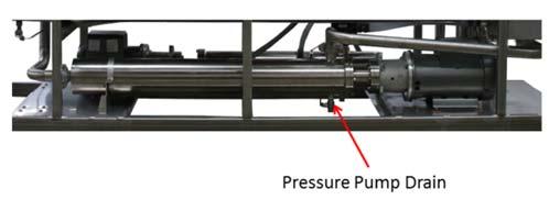 Recirculation pump #1 will drain through the pressure pump drain.