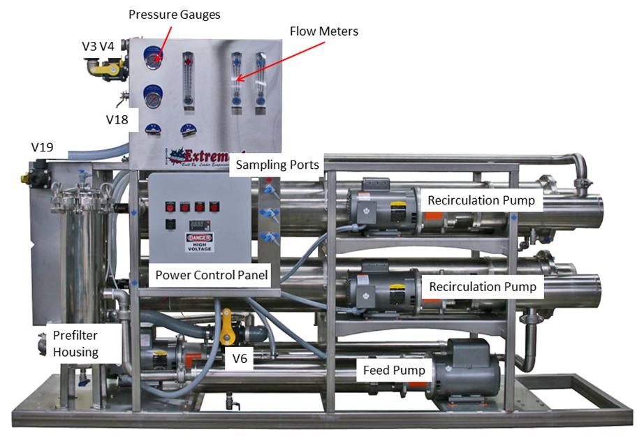 EQUIPMENT DESCRIPTION The LEADER EVAPORATOR Springtech EXTREME Reverse Osmosis System is designed to offer maximum concentration to cost performance.