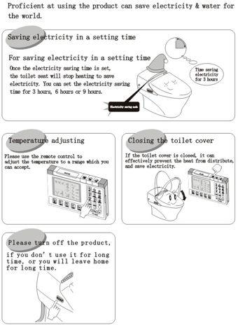USEFUL TIPS Set a time schedule to save electricity.
